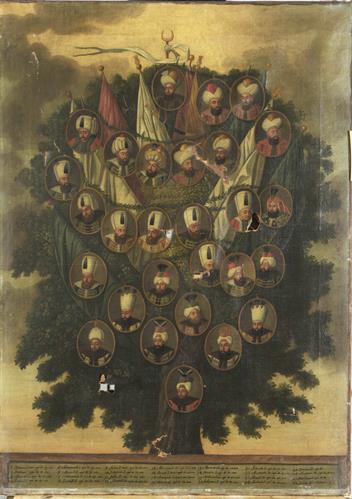 Οι 28 πρώτοι σουλτάνοι της Οθωμανικής Αυτοκρατορίας. Ελαιογραφία σε μουσαμά.