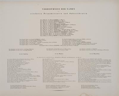 &quot;Verzeichniss der Namen der verehrten Pranumeranten und Subseribenten&quot;. Ο Κατάλογος των συνδρομητών του λευκώματος &quot;Πανόραμα της Αθήνας&quot; (Panorama von Athen) του Ferdinand Stademann. Λιθογραφία, Μόναχο, 1841.